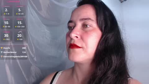 Carla naugthy  online show from 04.06.26