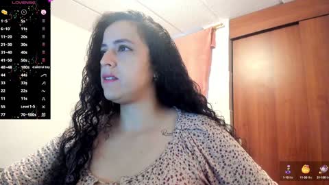 Snapshot of carol_diazz chatting on 01.11.25 carol I broadcast from 3-9 pm Chicago USA online show from 01.11.25