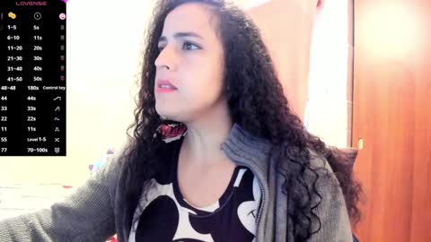 Snapshot of carol_diazz chatting on 01.15.25 carol I broadcast from 3-9 pm Chicago USA online show from 01.15.25