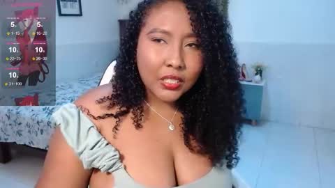 Carol de la torre online show from 01.15.26