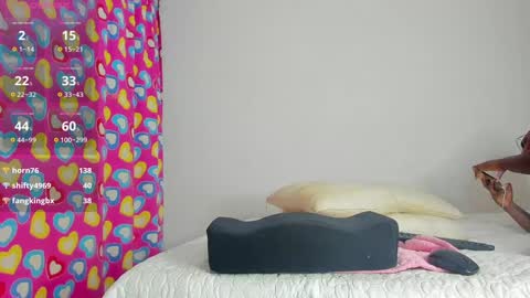 Snapshot of caroline_tovar_ chatting on 12.16.24 Caroline Tovar   Lovense is active my orgasms in your hands Give me more pleasure and make me cum online show from 12.16.24