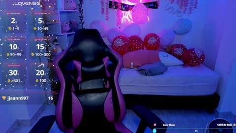 Lorena Saenz online show from 01.30.25