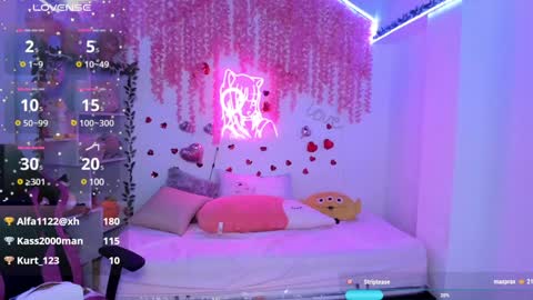 Lorena Saenz online show from 02.26.25