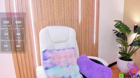 Celeste Wayne online show from 03.24.26