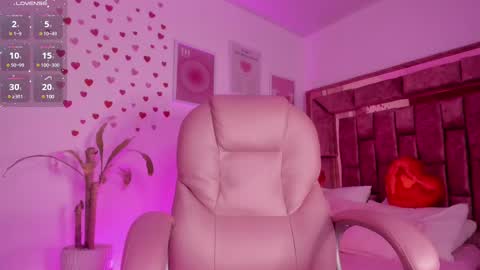 Snapshot of celestecute_ chatting on 02.26.25 Celeste   INSTAGRAM Celestecute 01 online show from 02.26.25