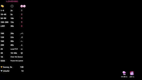 CelineMeyer online show from 02.15.25