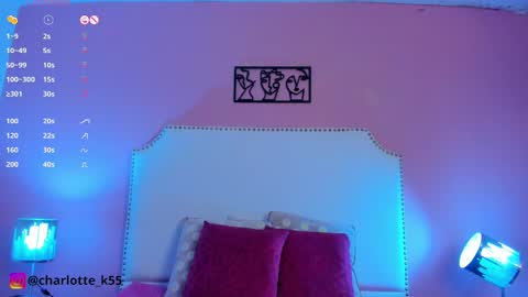 Snapshot of charlotte_kisss chatting on 01.04.25 Charlotte online show from 01.04.25