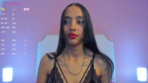 Snapshot of charlotte_kisss chatting on 01.13.25 Charlotte online show from 01.13.25