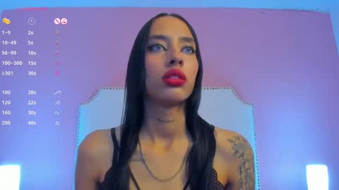 Snapshot of charlotte_kisss chatting on 01.14.25 Charlotte online show from 01.14.25