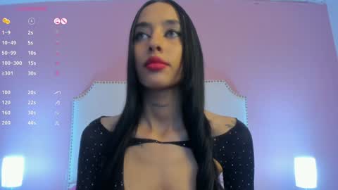 Snapshot of charlotte_kisss chatting on 01.21.25 Charlotte online show from 01.21.25