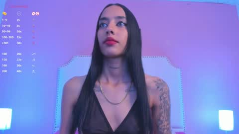 Snapshot of charlotte_kisss chatting on 01.25.25 Charlotte online show from 01.25.25