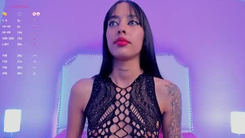 Snapshot of charlotte_kisss chatting on 01.29.25 Charlotte online show from 01.29.25