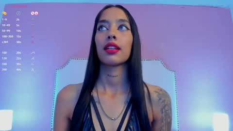 Snapshot of charlotte_kisss chatting on 02.03.25 Charlotte online show from 02.03.25