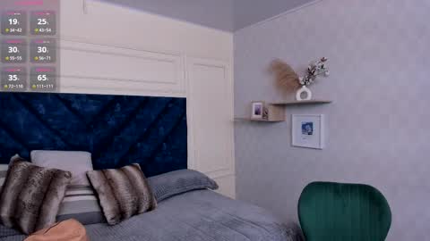 Charlotte Mayers online show from 11.05.25