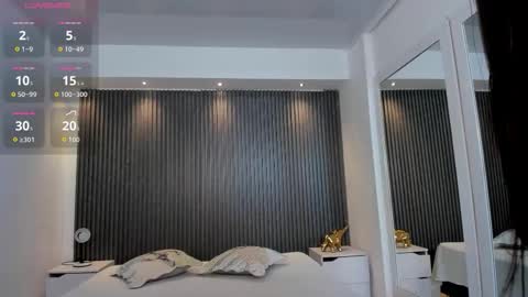 Charlotte  Everyday From 0700 to 1300 Col Time online show from 02.09.26