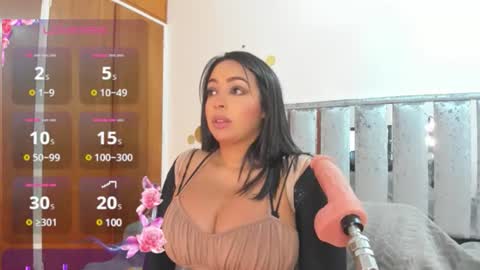 Charlottekiss online show from 01.06.25