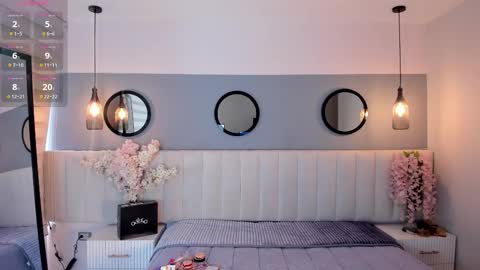 chelsea_bolton_ online show from 03.15.26