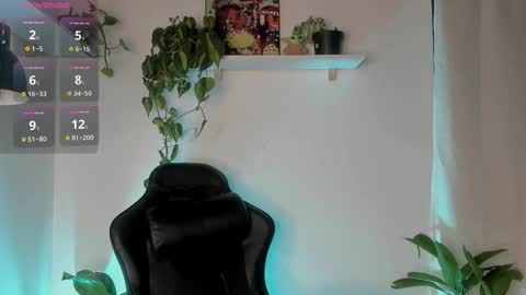 Cherry Lady online show from 11.05.25