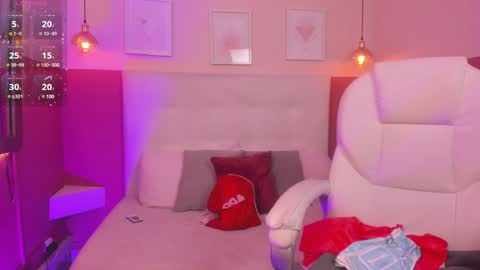 Snapshot of chloe_fischer chatting on 01.14.25 Chloe online show from 01.14.25