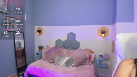 Snapshot of chloe_fischer chatting on 10.06.25 Chloe online show from 10.06.25