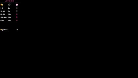 Chrissy online show from 03.11.26