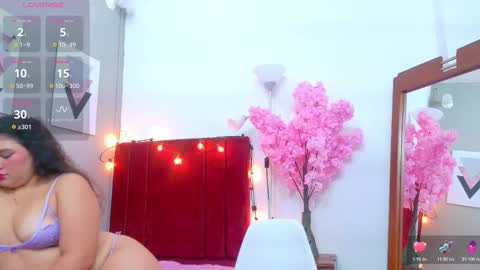 chubbykinkyygirl online show from 11.21.25