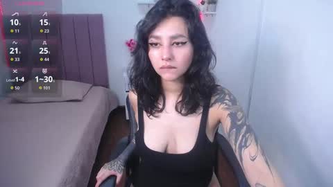 Snapshot of cielo__777 chatting on 09.30.25 cielo__777 online show from 09.30.25