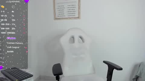 Ciindy Lovers online show from 02.03.25