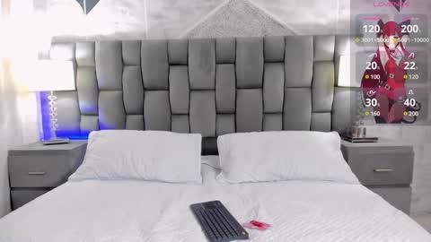 Snapshot of cintiacolins chatting on 01.05.25 CintiaCollins online show from 01.05.25