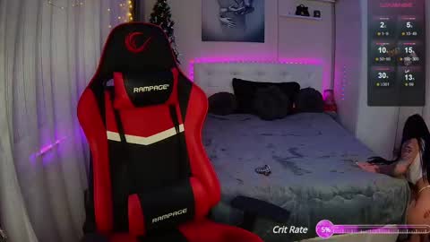 Snapshot of cokeyspeed69 chatting on 12.04.24 Ur goddess Nikki online show from 12.04.24