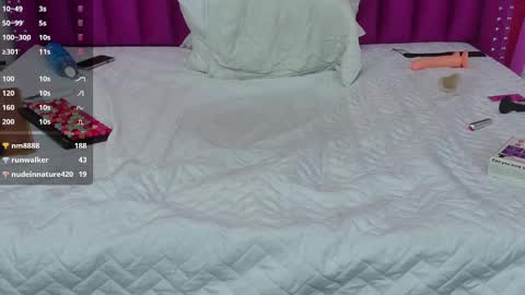 Snapshot of collegepawglovedaddy chatting on 02.25.25 MEGAN online show from 02.25.25