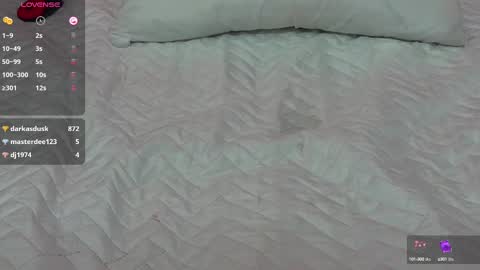 Snapshot of collegepawglovedaddy chatting on 02.28.25 MEGAN online show from 02.28.25