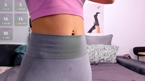 Snapshot of confidentmistress chatting on 03.13.26 GoddessA online show from 03.13.26