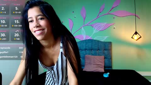 Snapshot of connie_bell chatting on 01.24.25 C O N N I E online show from 01.24.25