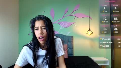 Snapshot of connie_bell chatting on 02.01.25 C O N N I E online show from 02.01.25