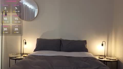 Stacy 2pm to 6pm mon-fri 3 CAT online show from 03.11.26