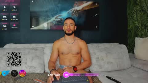 Snapshot of crhistian1_ chatting on 01.26.25 CRHISTIAN online show from 01.26.25