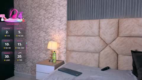 Cristina Sweet online show from 02.25.26