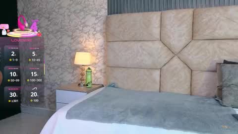 Cristina Sweet online show from 03.01.26