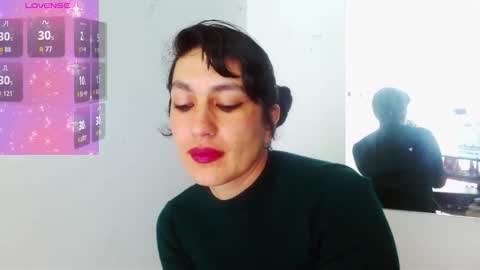 Snapshot of cristina_connor chatting on 02.03.26 Cristina online show from 02.03.26