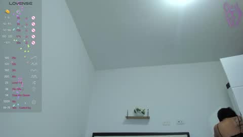 Snapshot of cutelatinax chatting on 01.08.25 cutelatinax Twtter Onlyfns online show from 01.08.25