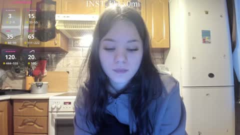 cutiekitty_cb online show from 01.25.25