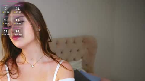 Alice online show from 02.16.26