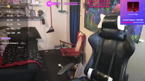 D0pey42O online show from 01.13.26