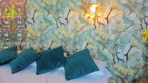 Snapshot of dafnevega chatting on 01.17.25 Dafne  online show from 01.17.25