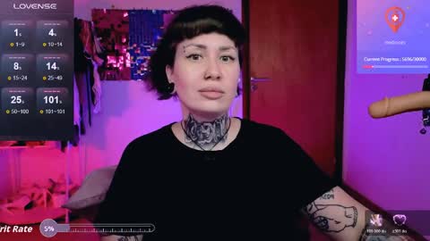 Dakota online show from 04.06.26