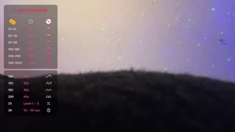 Snapshot of danidragon69 chatting on 02.08.25 Dani Dragon online show from 02.08.25