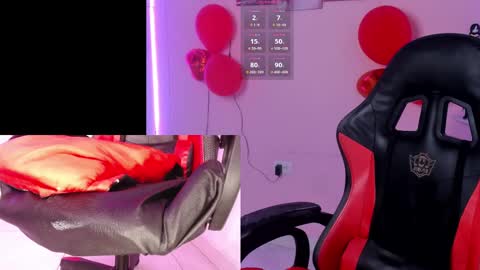 Snapshot of danielamendez__ chatting on 02.13.25 Dani online show from 02.13.25