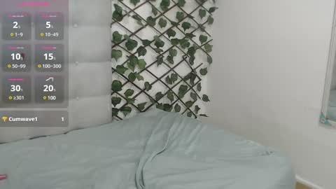 dannaberlin_0 online show from 01.28.25