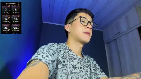 danteheat online show from 02.14.25